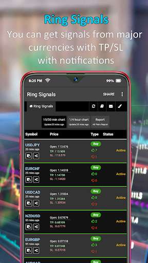 Play APK Ring Signals - Forex Buy/sell Signals  and enjoy Ring Signals - Forex Buy/sell Signals with UptoPlay st.ringsignals