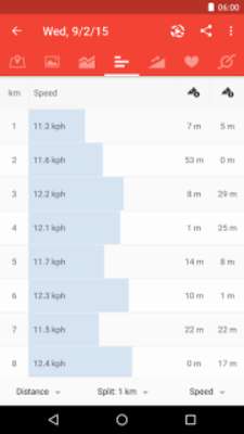 Play Runtastic Road Bike PRO 