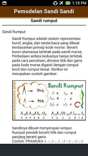 Play Sandi Pramuka Lengkap 