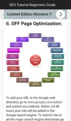 Play SEO Tutorial Beginner's Guide 