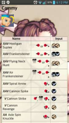 Play SF Alpha Guide Play SF Alpha Guide