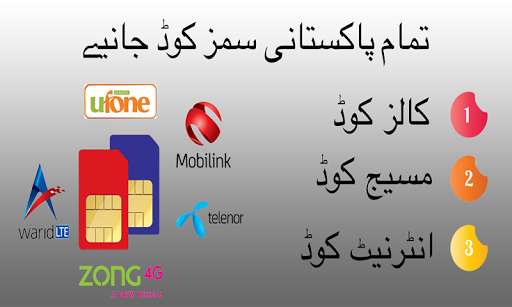 Play APK Sim information Pakistan : All Network Packages  and enjoy Sim information Pakistan : All Network Packages using ApkOnl