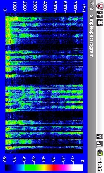 Play APK SimpleSpectrogram  and enjoy SimpleSpectrogram with UptoPlay com.MusicalSoundLab.Spectrogram