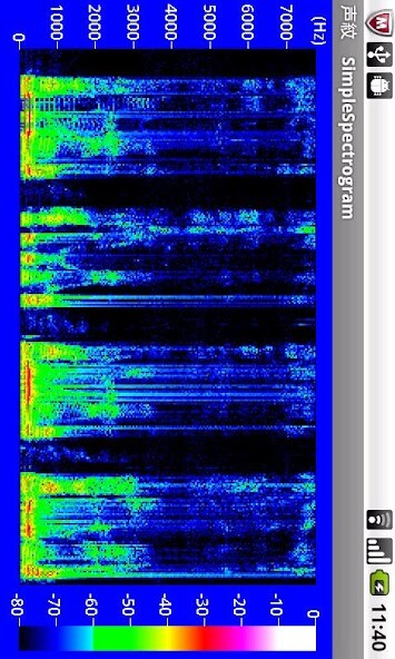 Play APK SimpleSpectrogram  and enjoy SimpleSpectrogram with UptoPlay com.MusicalSoundLab.Spectrogram