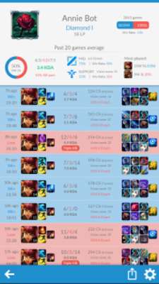 Play SoloQ Tracker for LoL 