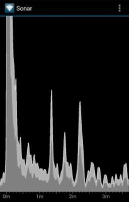 Play Sonar Distance Meter Play Sonar Distance Meter
