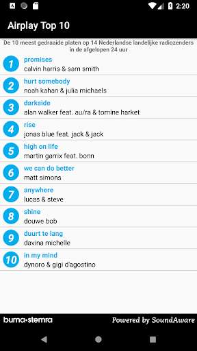 Play APK Song Tracker  and enjoy Song Tracker with UptoPlay com.soundaware
