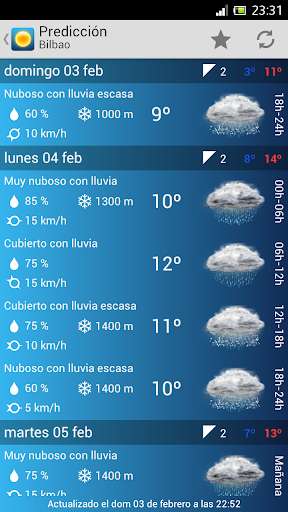 Play APK Spain Weather  and enjoy Spain Weather with UptoPlay com.mobilesoft.spainweather