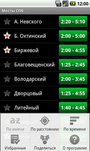 Play APK SPb bridges  and enjoy SPb bridges with UptoPlay spb.bridges