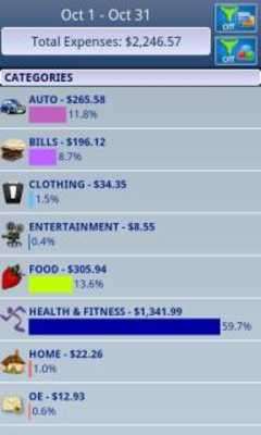 Play Spensa Pro. Expense Tracker 