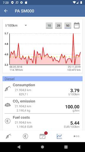 Play APK Spritmonitor - car consumption tracking  and enjoy Spritmonitor - car consumption tracking with UptoPlay de.spritmonitor.smapp_mp