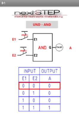 Play SPS - PLC - CLP - Training 