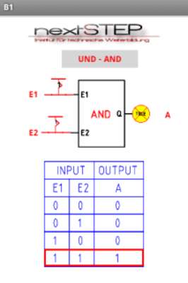 Play SPS - PLC - CLP - Training 