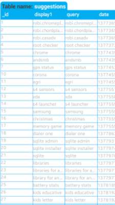 Play SQLite Admin 