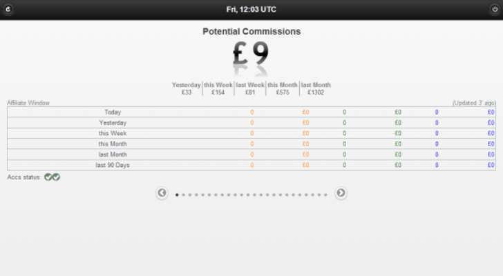 Play Staagg - Affiliate Stats 