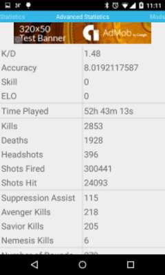 Play Statistics for BFH 