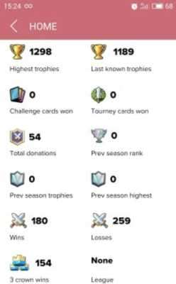 Play Stats Clash Royale Next Chest 