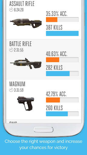 Play APK Stats for Halo 5  and enjoy Stats for Halo 5 with UptoPlay com.adriftlabs.halo5stats