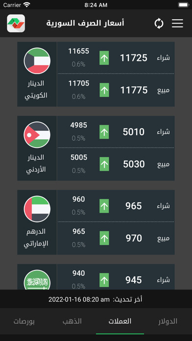 Play Syrian exchange prices 