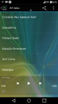 Play The Best ARI LASSO Mp3 