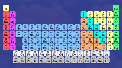 Play The Periodic Table Quiz 