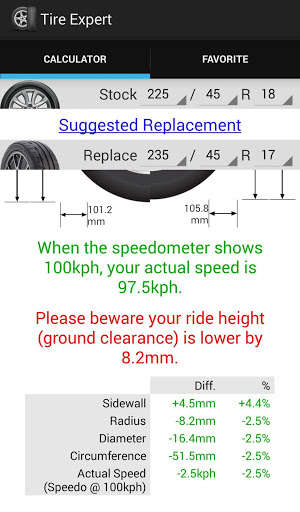 Play APK Tire Expert  and enjoy Tire Expert with UptoPlay net.stephenzone.tireexpert