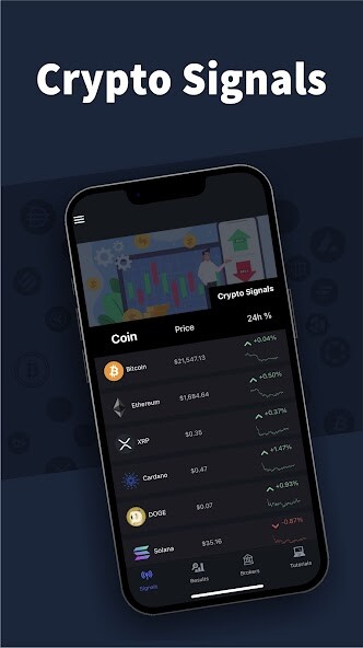 Play Trade Signals 