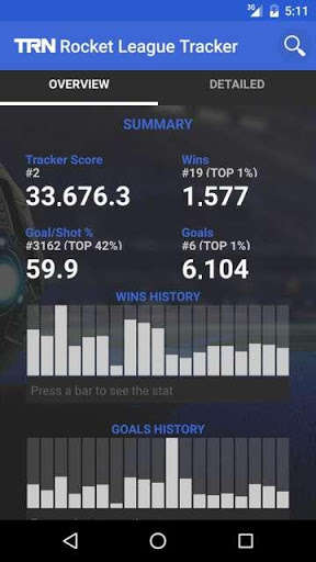 Play APK TRN Stats: Rocket League  and enjoy TRN Stats: Rocket League with UptoPlay com.rocketleaguetracker.app