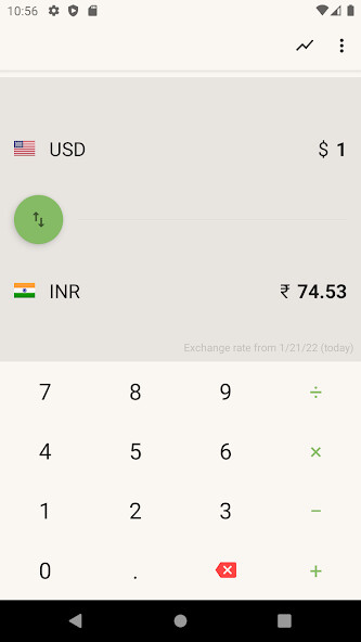 Play APK US Dollar to Indian Rupee  and enjoy US Dollar to Indian Rupee with UptoPlay conversor.conversaotaxasbasico.usdinr