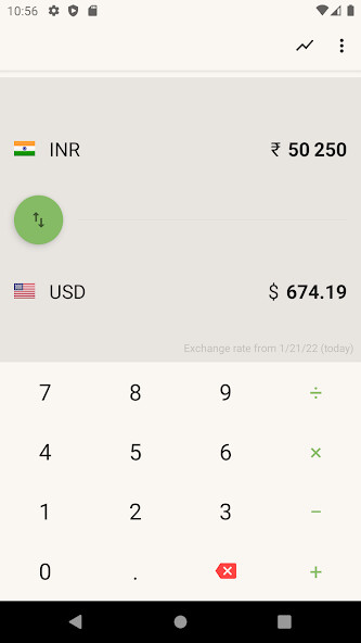 Play APK US Dollar to Indian Rupee  and enjoy US Dollar to Indian Rupee with UptoPlay conversor.conversaotaxasbasico.usdinr