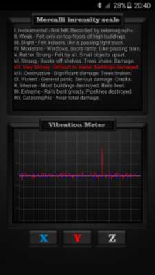 Play Vibration Meter PRO 