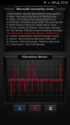Play Vibration Meter PRO 