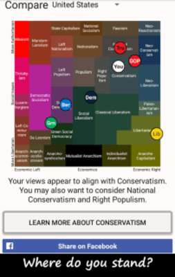 Play Vote 1 - Political Spectrum 