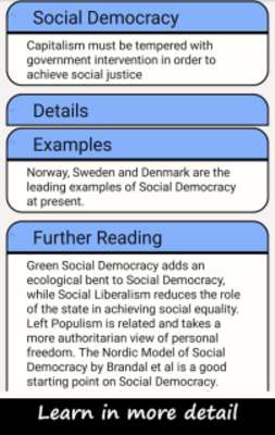 Play Vote 1 - Political Spectrum 