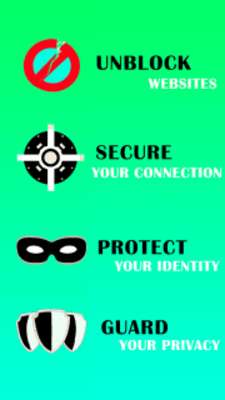 Play VPN Private Unlimited 