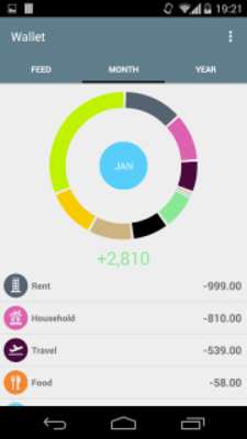 Play Wallet Ultimate 
