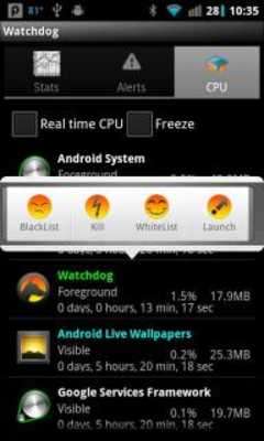 Play Watchdog Task Manager 