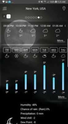 Play Weather App Pro Play Weather App Pro