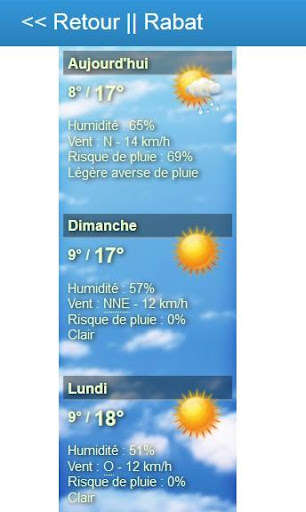 Play APK Weather Morocco  and enjoy Weather Morocco with UptoPlay net.fraja_maroc.meteomaroc