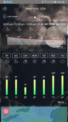 Play Weather - unlimited & realtime weather forecast 