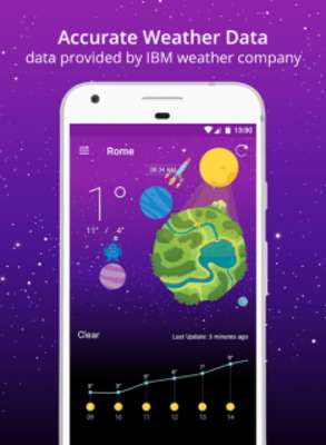 Play Weather Wiz: Accurate Weather Forecast & Widgets 