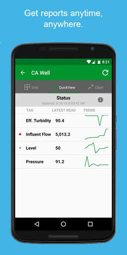 Play APK Wonderware SmartGlance  and enjoy Wonderware SmartGlance with UptoPlay com.sarla.smartglance