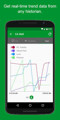 Play APK Wonderware SmartGlance  and enjoy Wonderware SmartGlance with UptoPlay com.sarla.smartglance