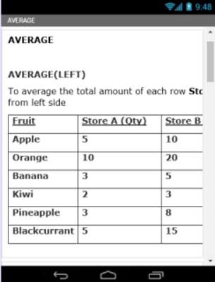 Play Word Formula for Business 