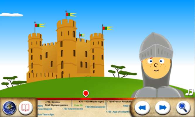 Play World History For kids 
