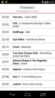 Play Онлайн радио - Aristocrats.fm 