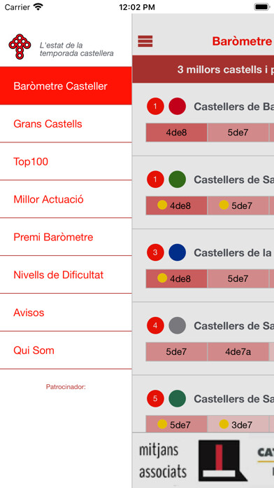 Play Baròmetre Casteller 