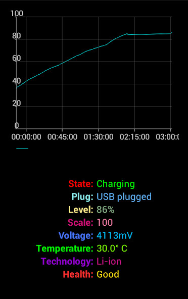 Play APK Battery Status Widget and enjoy Battery Status Widget with UptoPlay com.nadroj Play APK Battery Status Widget and enjoy Battery Status Widget with UptoPlay com.nadroj
