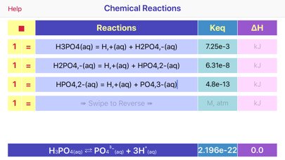 Play Chemical reactions Play Chemical reactions