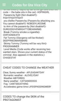 Play Codes for GTA Vice City 